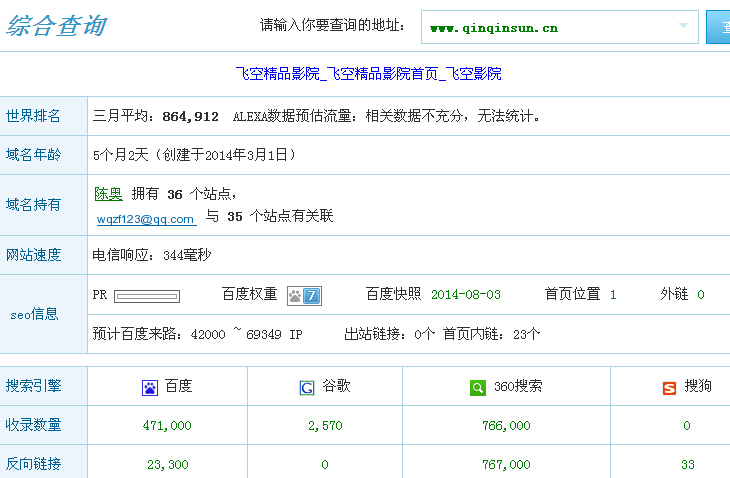 互联网视频网站提升权重