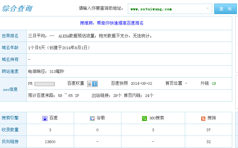 真正的外链