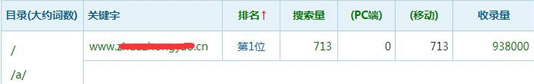 刷pc端指数
