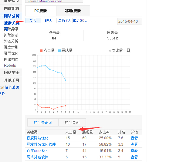 百度站长工具搜索关键词