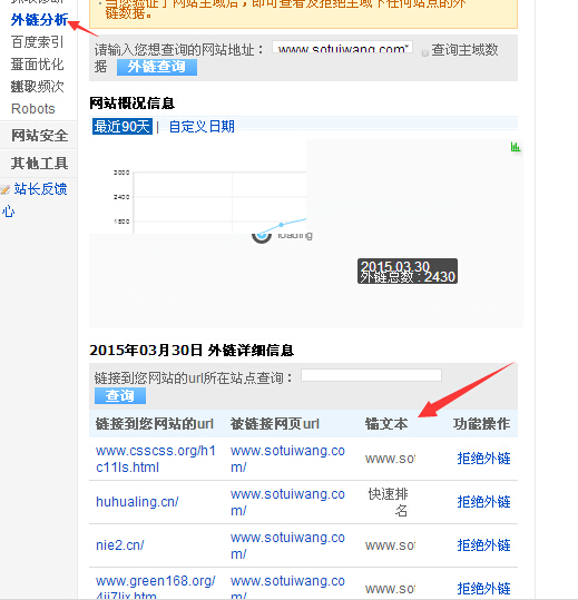 百度站长平台外链分析