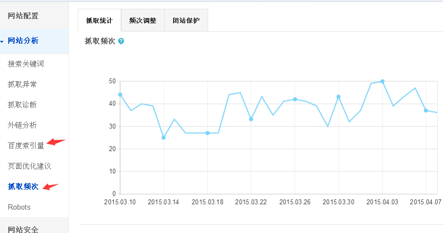 百度抓取频次和索引分析 