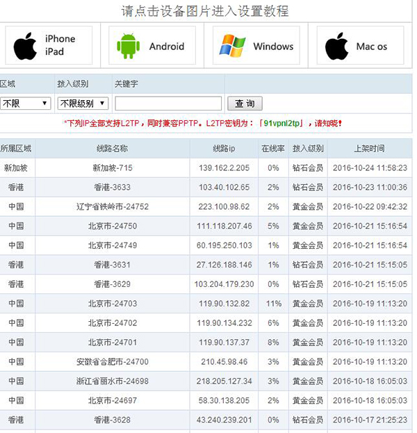 91vpn手机换ip地址设置