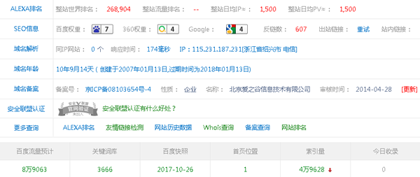 成人用品的情趣商城seo优化