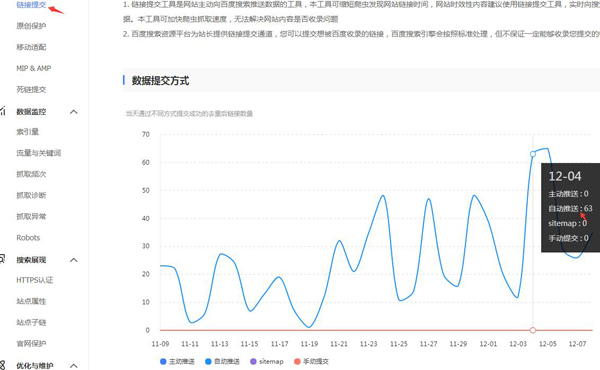 百度站长平台链接提交