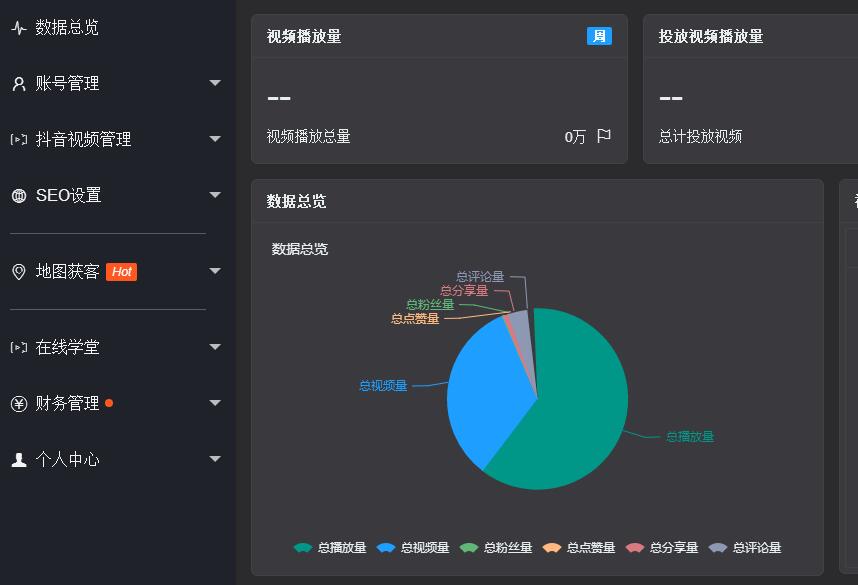 抖音搜索排名优化